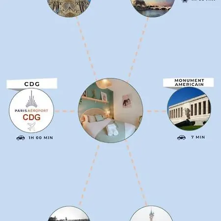 Lägenhet Hedone By Kleidos - Bel Dans Le Centre De